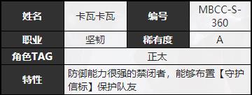 无期迷途卡瓦卡瓦技能是什么 无期迷途卡瓦卡瓦角色介绍