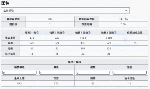 明日方舟铃兰升级效果一览 铃兰升级效果汇总