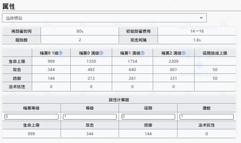 明日方舟歌蕾蒂娅升级效果一览 歌蕾蒂娅升级效果汇总