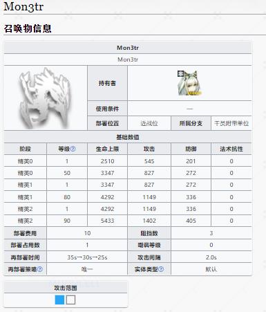 明日方舟凯尔希测评 凯尔希使用体验