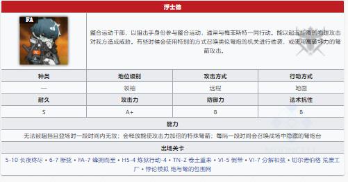 明日方舟浮士德攻击方式是什么 浮士德攻击方式