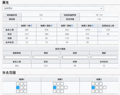 明日方舟令升级效果一览 令升级效果汇总