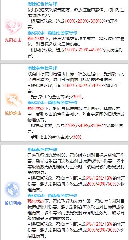 战双帕弥什卡列尼娜·烬燃信号球技能是什么 战双帕弥什卡列尼娜·烬燃信号球技能效果一览