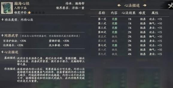 千古江湖梦心法 心法有什么用