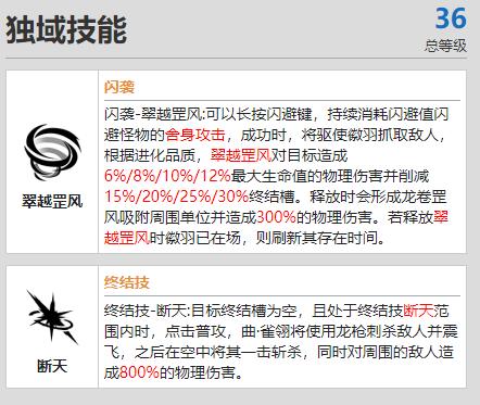 战双帕弥什曲·雀翎独域技能是什么 战双帕弥什曲·雀翎独域技能效果一览