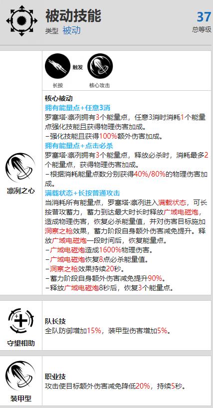 战双帕弥什罗塞塔·凛冽被动技能是什么 战双帕弥什罗塞塔·凛冽被动技能效果一览